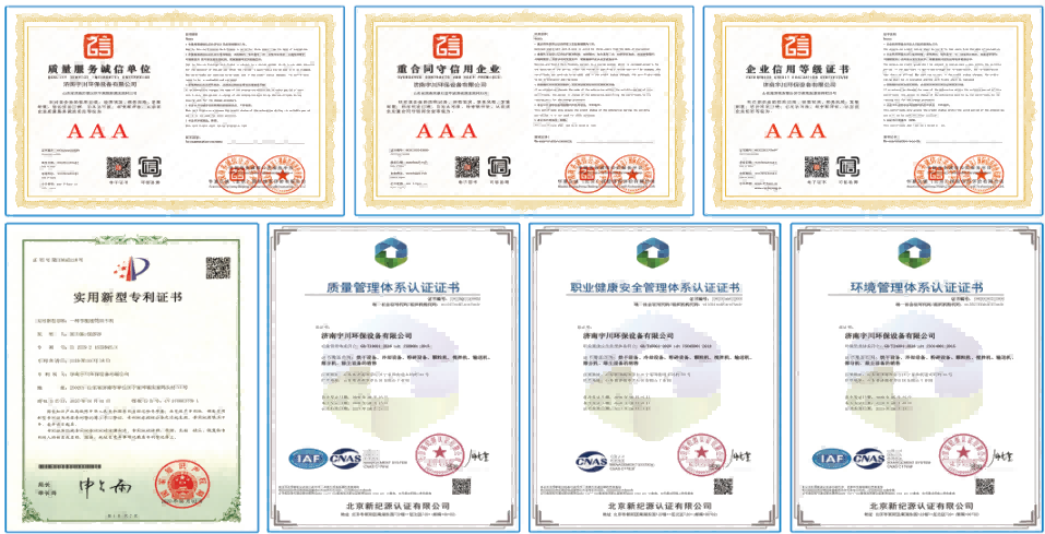 Yuchuan Company Honors and Certifications