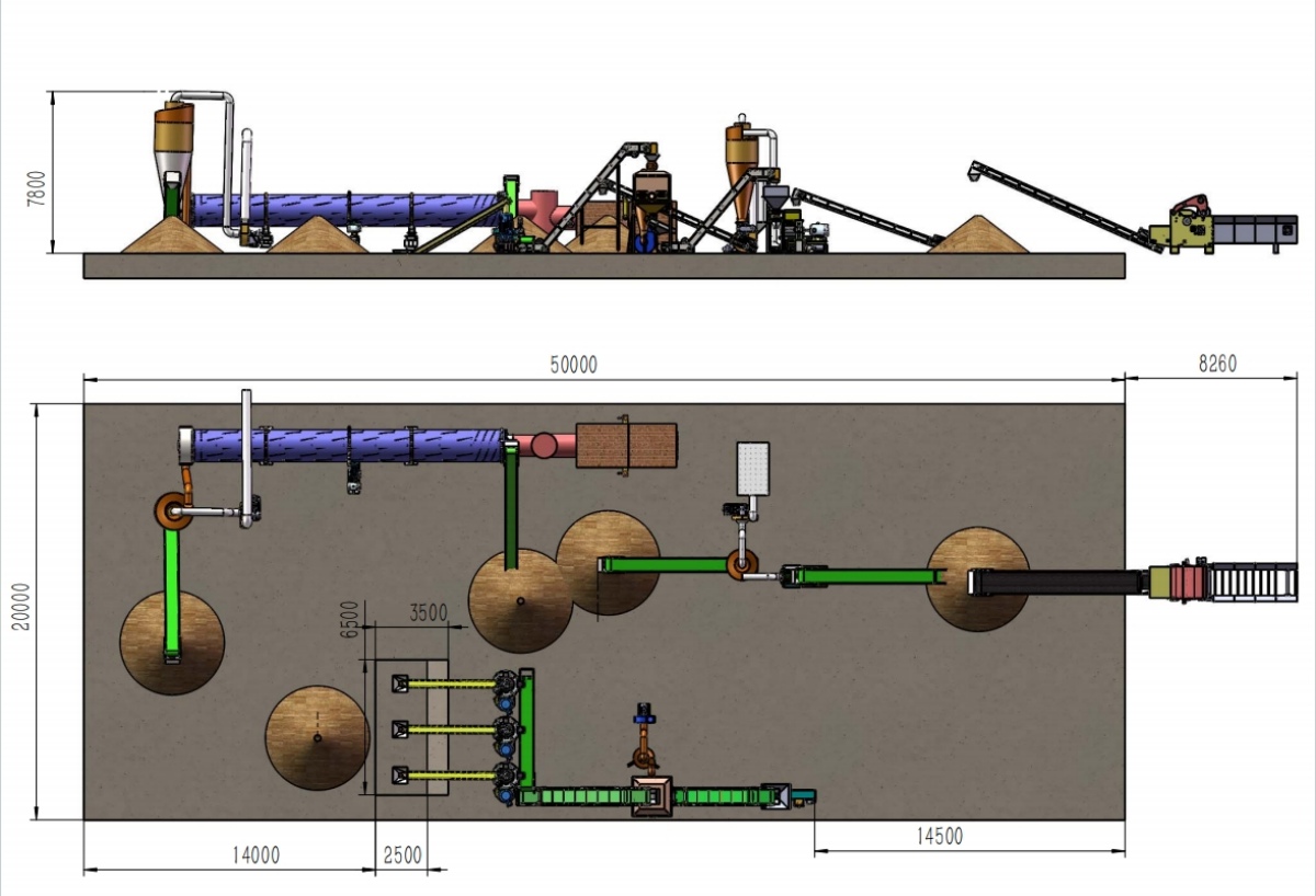 Wood Pellet Production Line Price