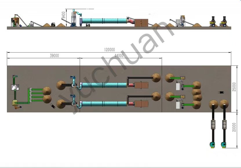Línea de pellets de palma