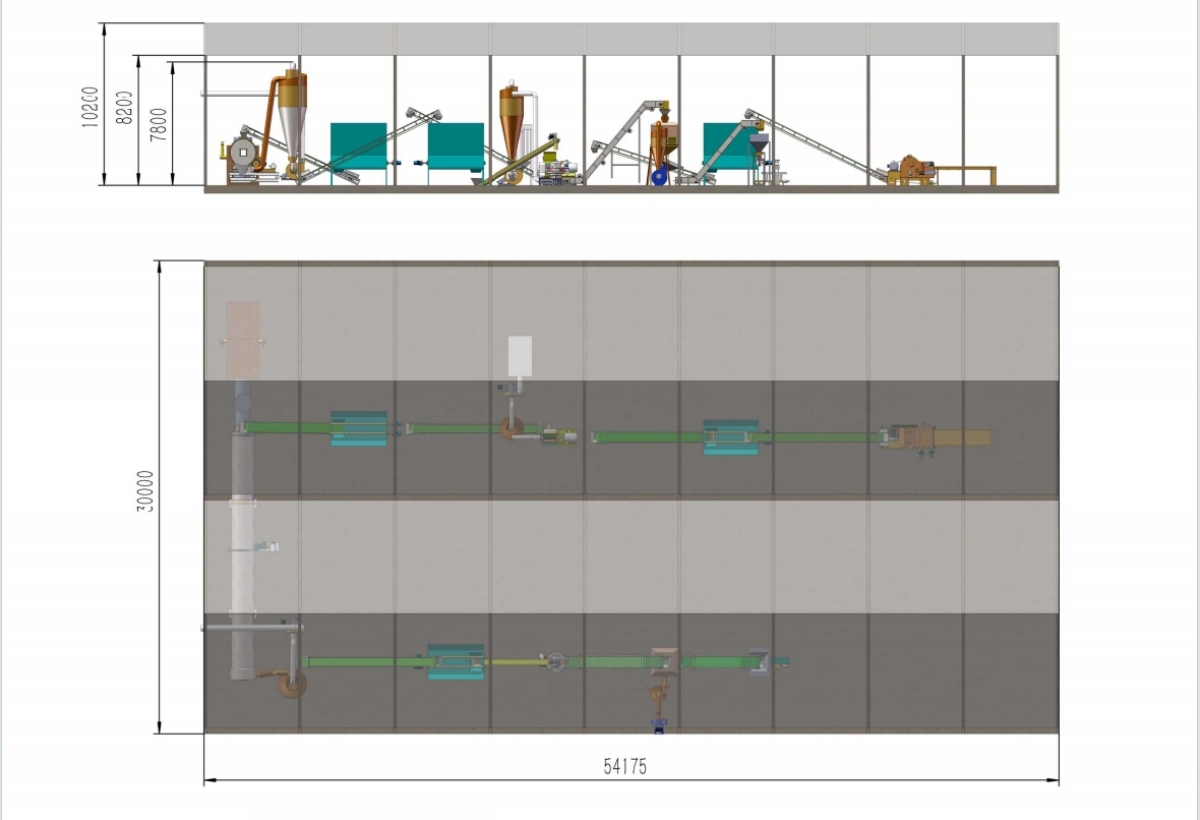 Цена линии по производству пеллет