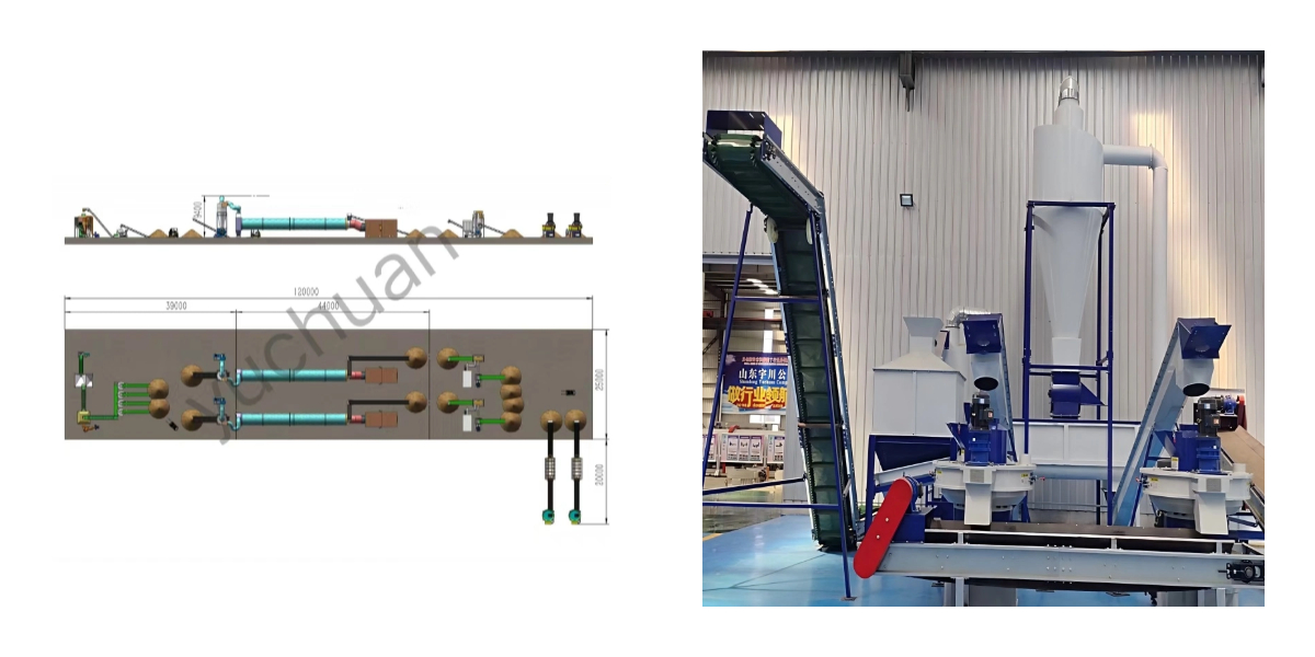 Línea de pellets de palma