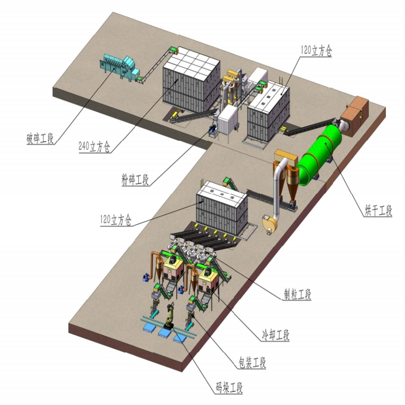Линия по производству древесных пеллет