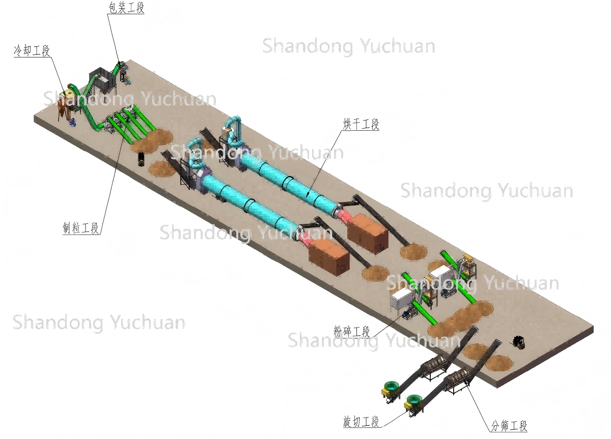 ภาพสายการผลิตเม็ดพลาสติก (1) (1).png
