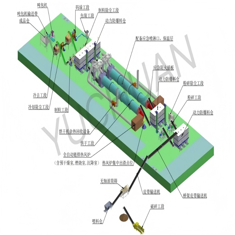 Talian Pelet Bagasse